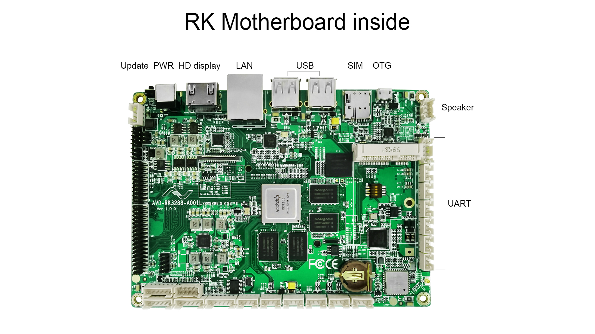 RK主控计划先容(Total Solution with Rockchip Motherboard)
